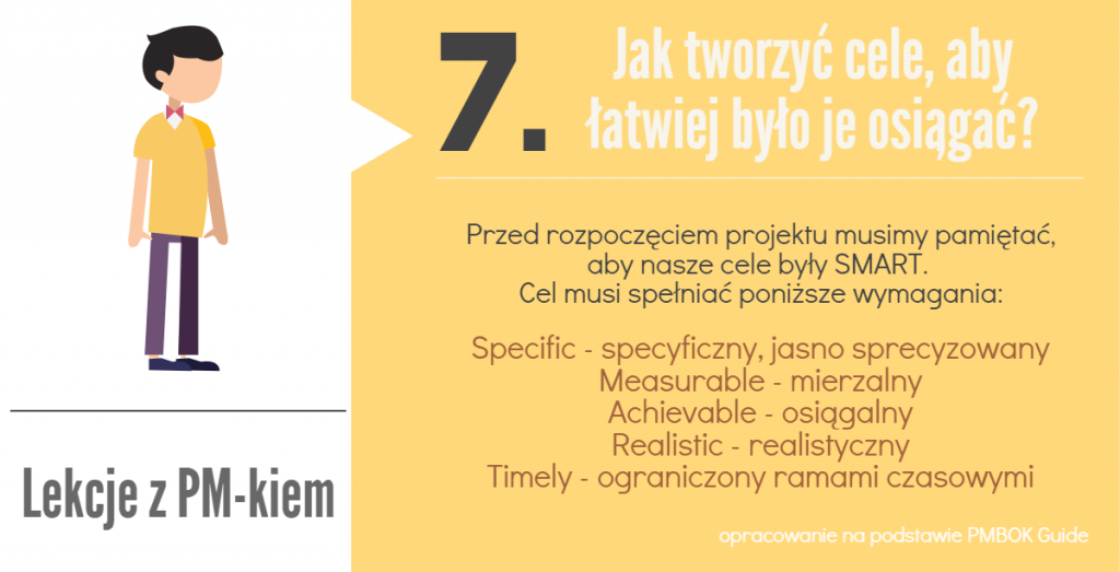 PM7